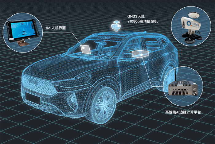 道路巡檢系統(tǒng)以及道路巡檢設(shè)備如何選擇？